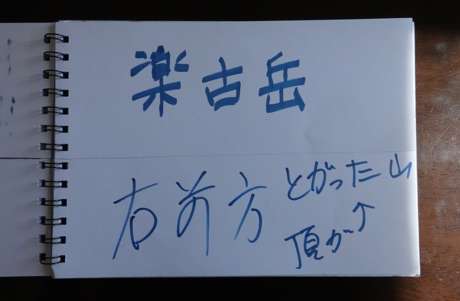 代替えテキスト