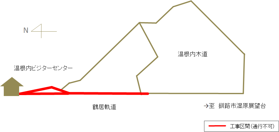温根内木道の工事区間 温根内木道の工事区間